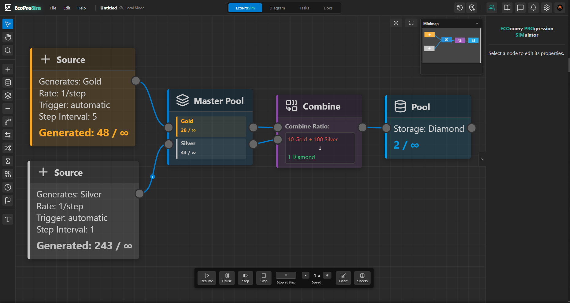 EcoProSim Dashboard